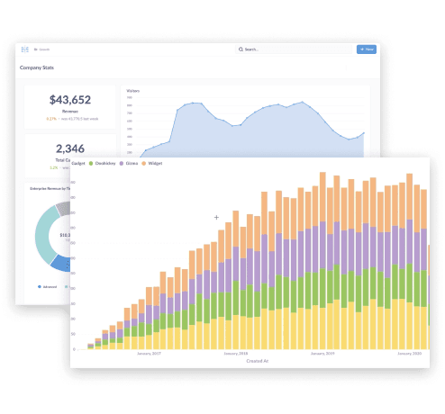 Explore Data and Reports